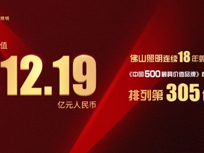 312.19亿元！佛山照明连续18年入选中国500最具价值品牌榜单